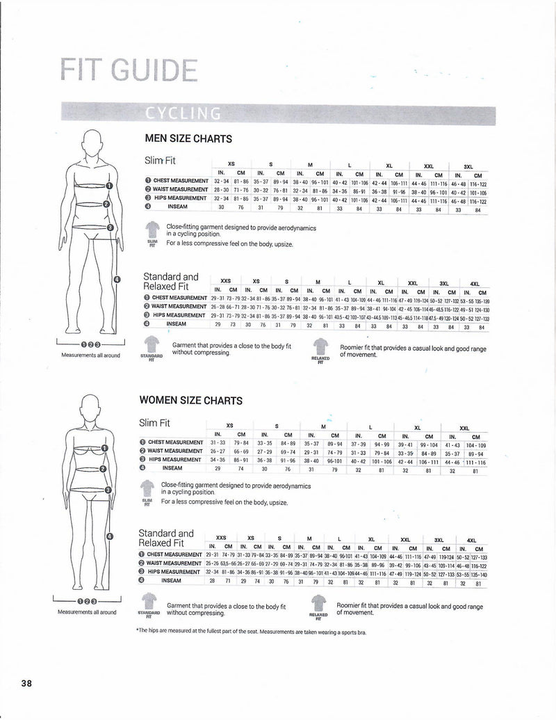 GRO TCR Women's Slick 3 Jersey -Slim Fit